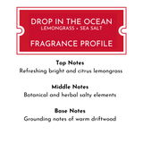 6-piece Drop In The Ocean Clear Bag Gift Set